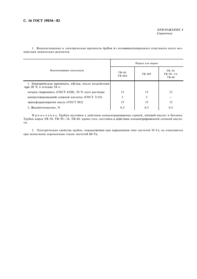 ГОСТ 19034-82,  18.