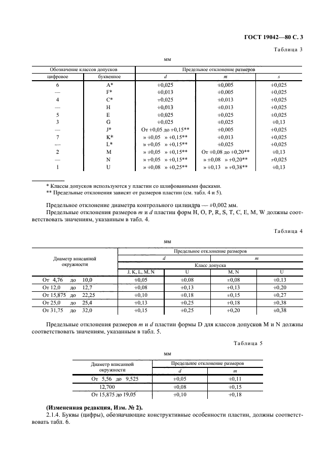 ГОСТ 19042-80,  4.