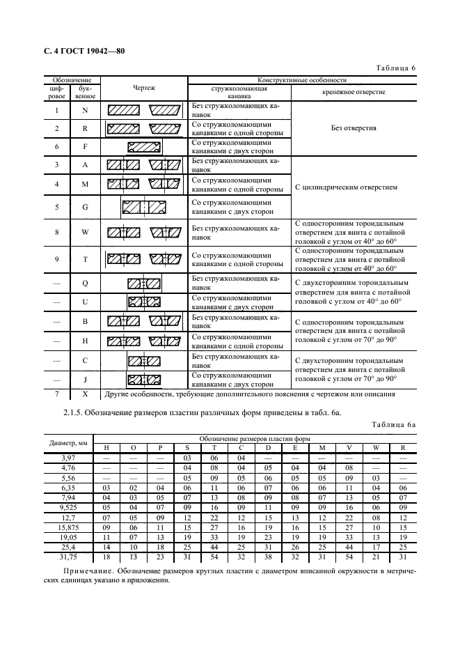 ГОСТ 19042-80,  5.