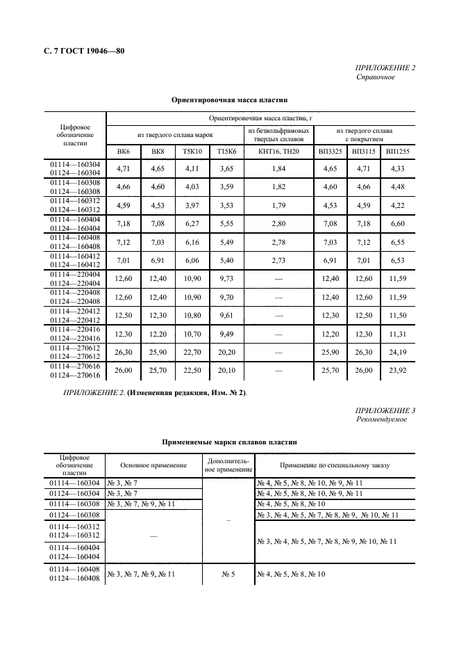 ГОСТ 19046-80,  8.