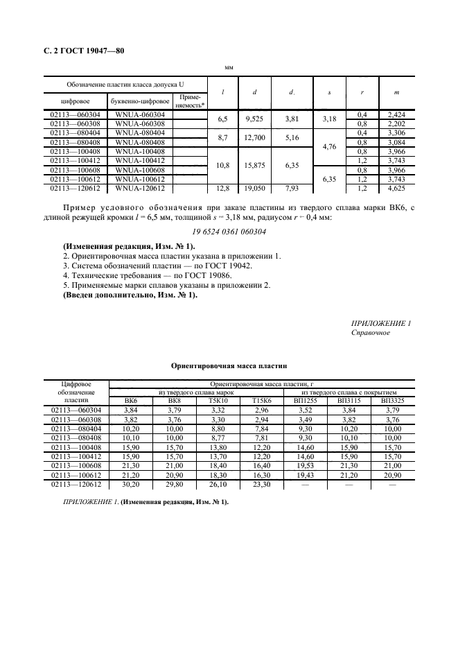  19047-80,  3.