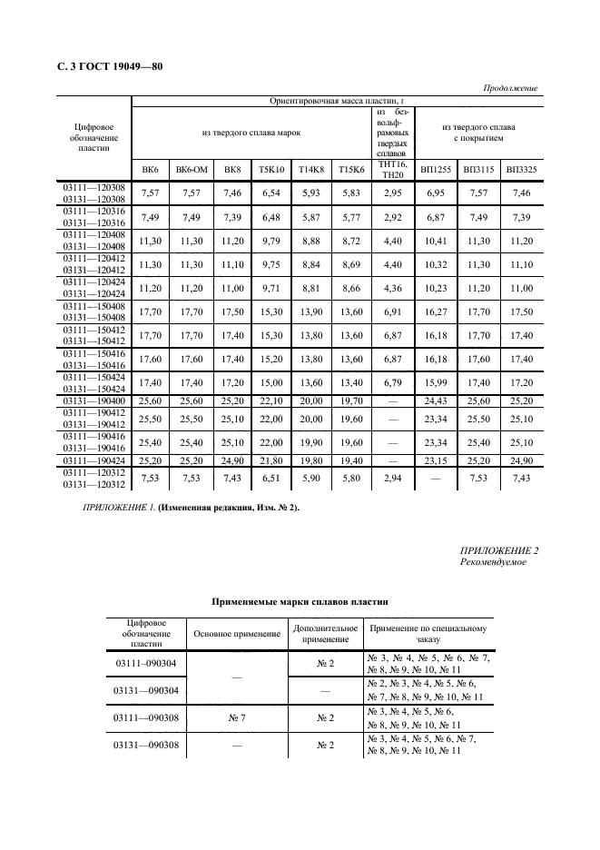 ГОСТ 19049-80,  4.