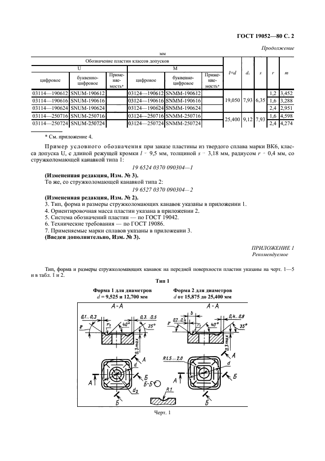  19052-80,  3.