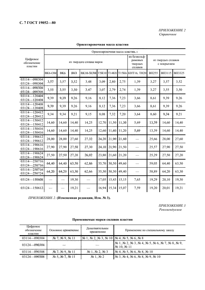 ГОСТ 19052-80,  8.