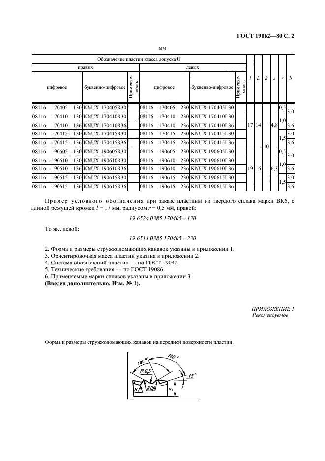  19062-80,  3.