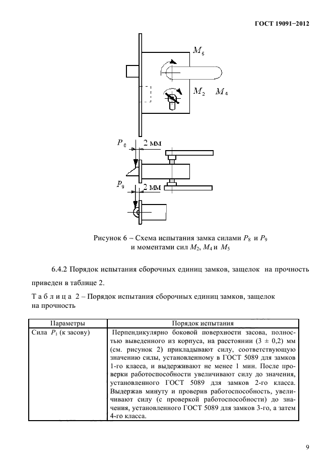 ГОСТ 19091-2012,  12.