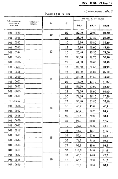 ГОСТ 19106-73,  11.