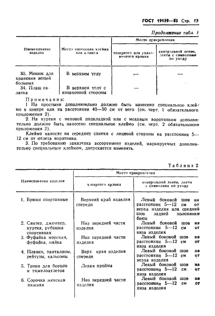 ГОСТ 19159-85,  15.