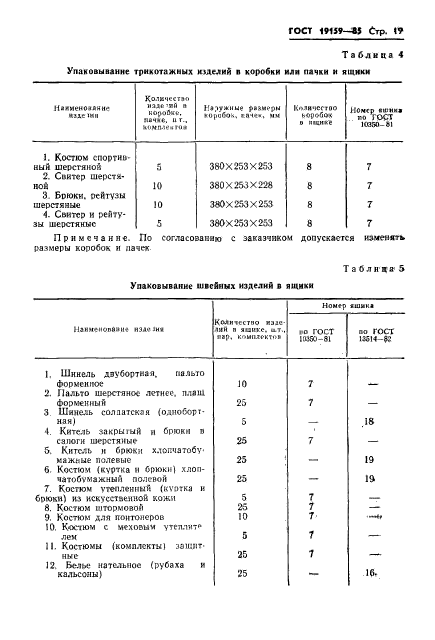 ГОСТ 19159-85,  21.