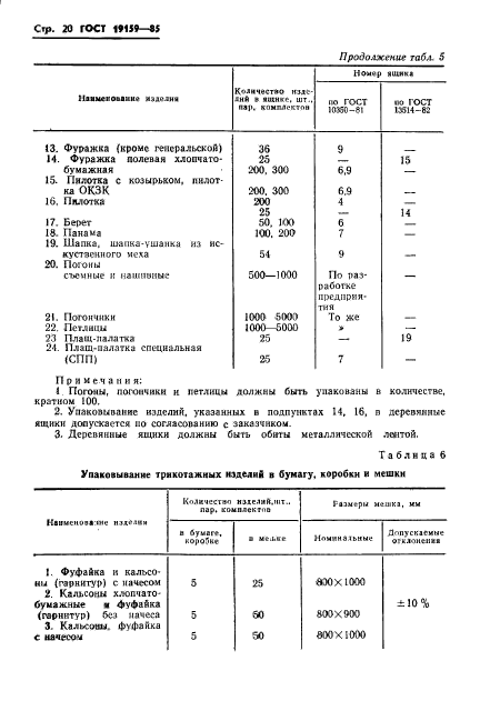 ГОСТ 19159-85,  22.