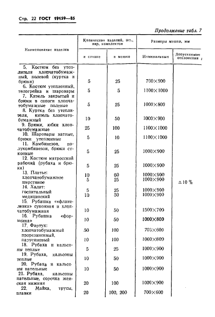 ГОСТ 19159-85,  24.