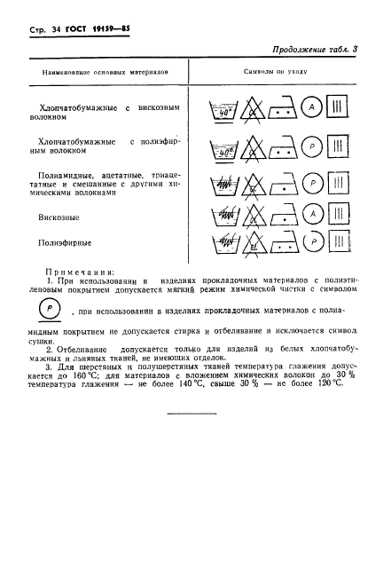 ГОСТ 19159-85,  36.