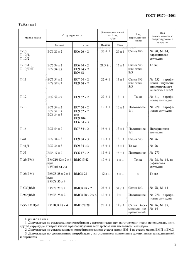 ГОСТ 19170-2001,  8.