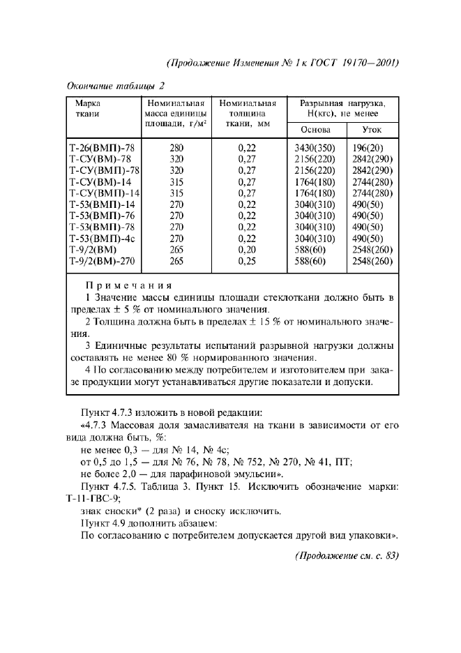 ГОСТ 19170-2001,  20.