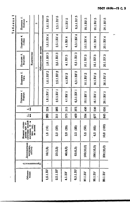 ГОСТ 19191-73,  6.