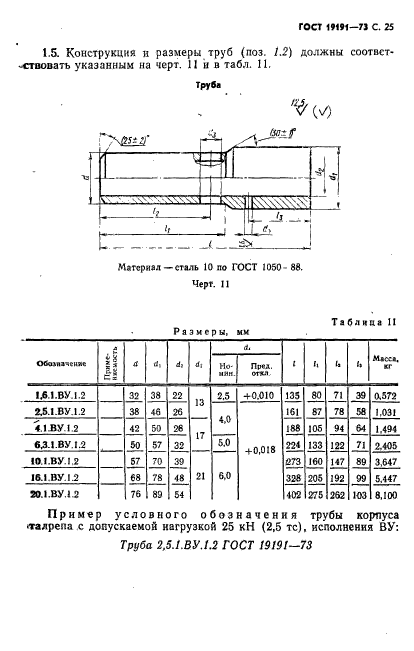  19191-73,  28.