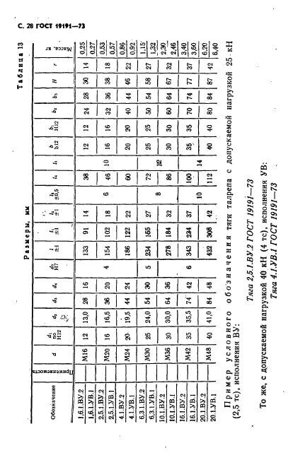 ГОСТ 19191-73,  31.