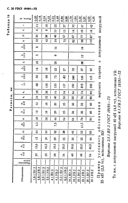 ГОСТ 19191-73,  33.