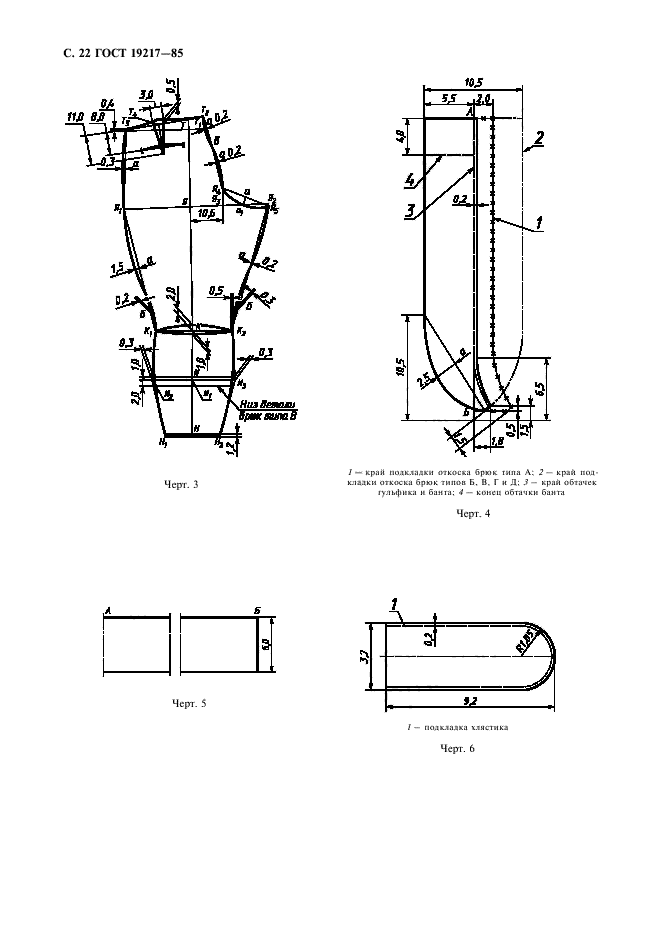  19217-85,  23.