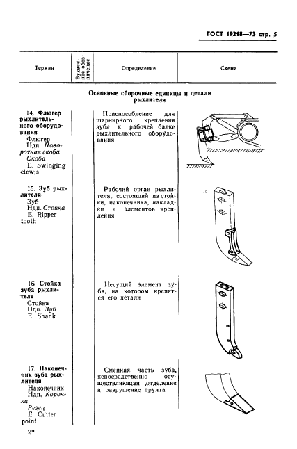 ГОСТ 19218-73,  7.