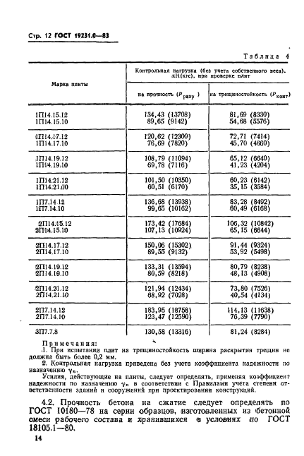 ГОСТ 19231.0-83,  14.