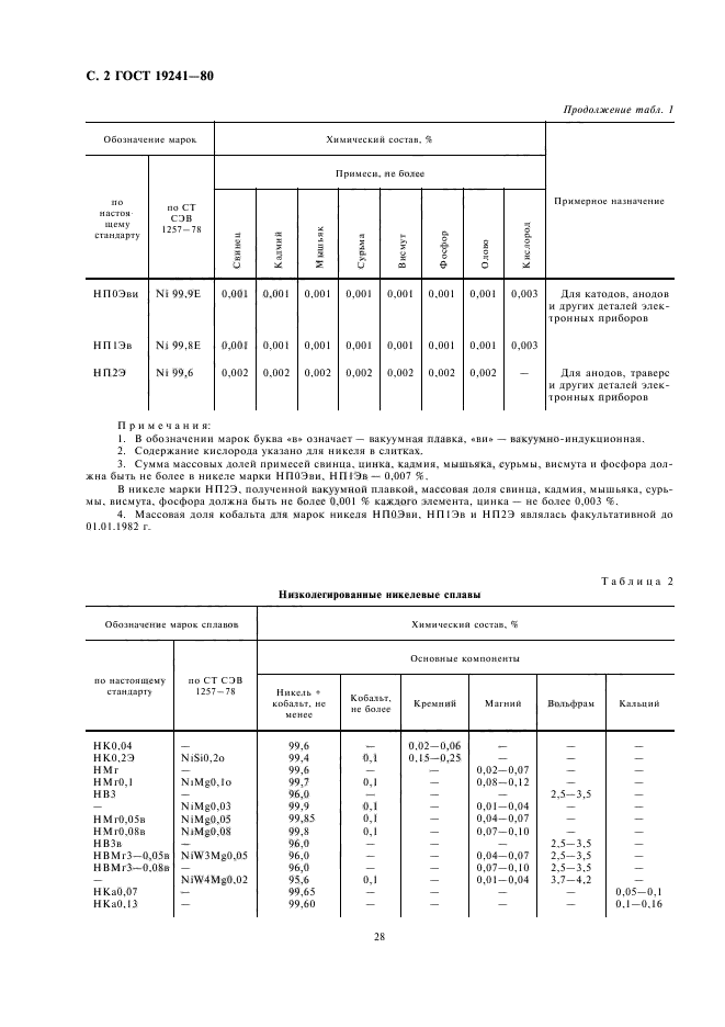 ГОСТ 19241-80,  4.