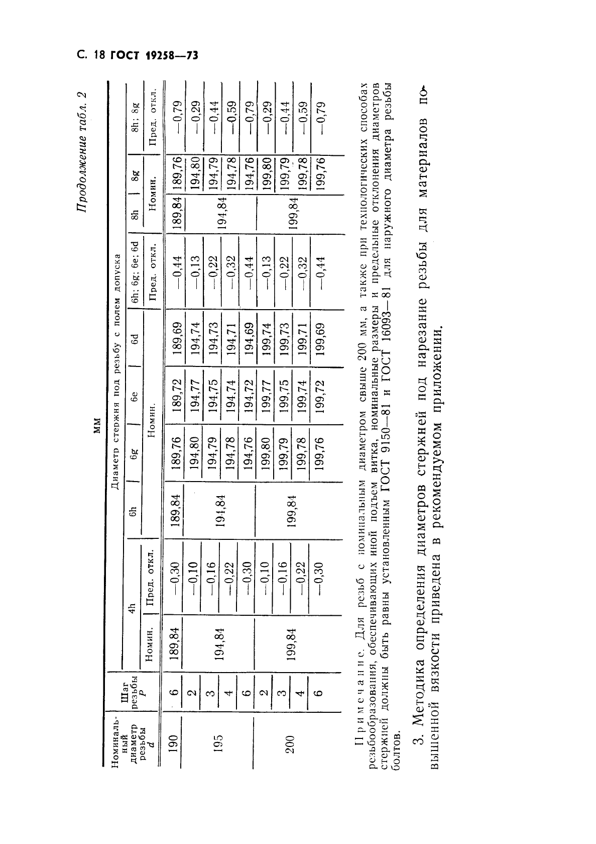 ГОСТ 19258-73,  20.