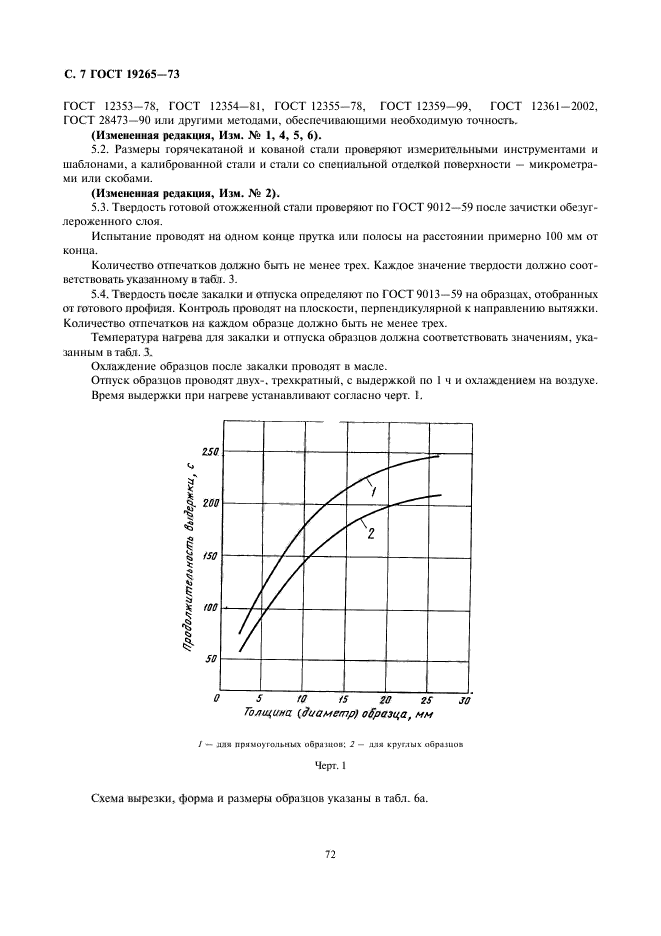 ГОСТ 19265-73,  7.