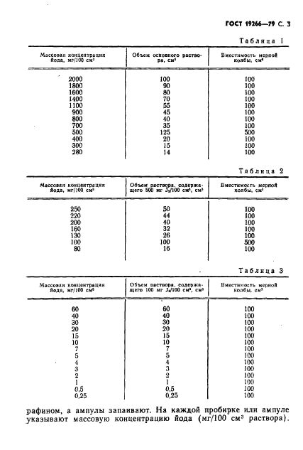 ГОСТ 19266-79,  4.