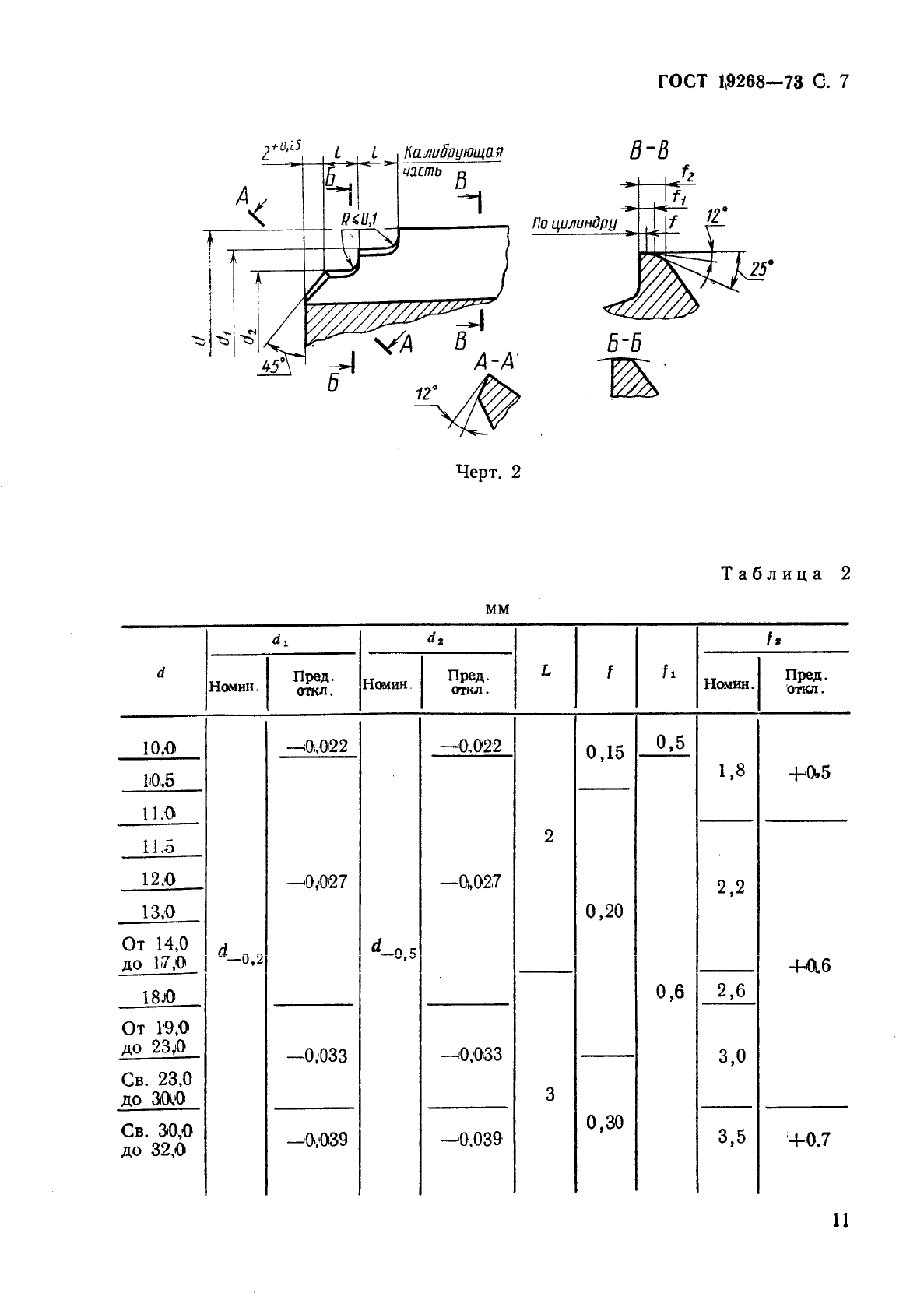 ГОСТ 19268-73,  7.