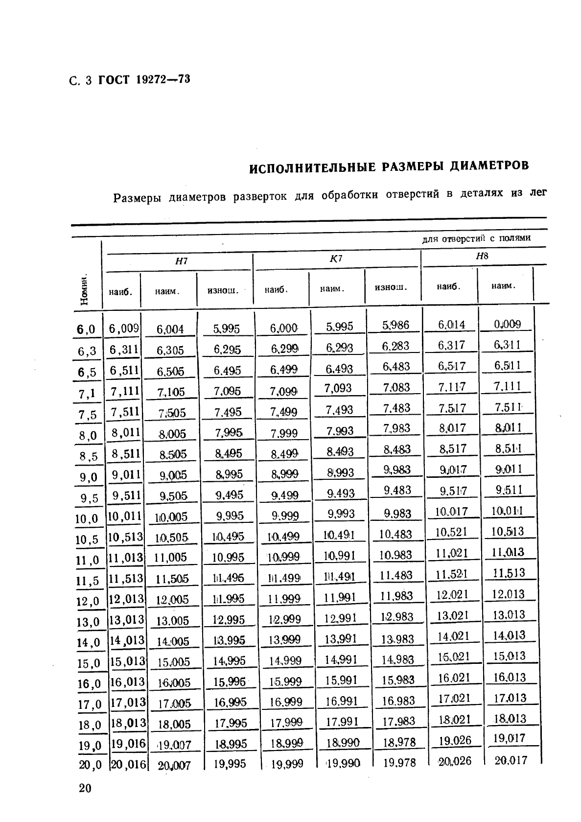 ГОСТ 19272-73,  3.