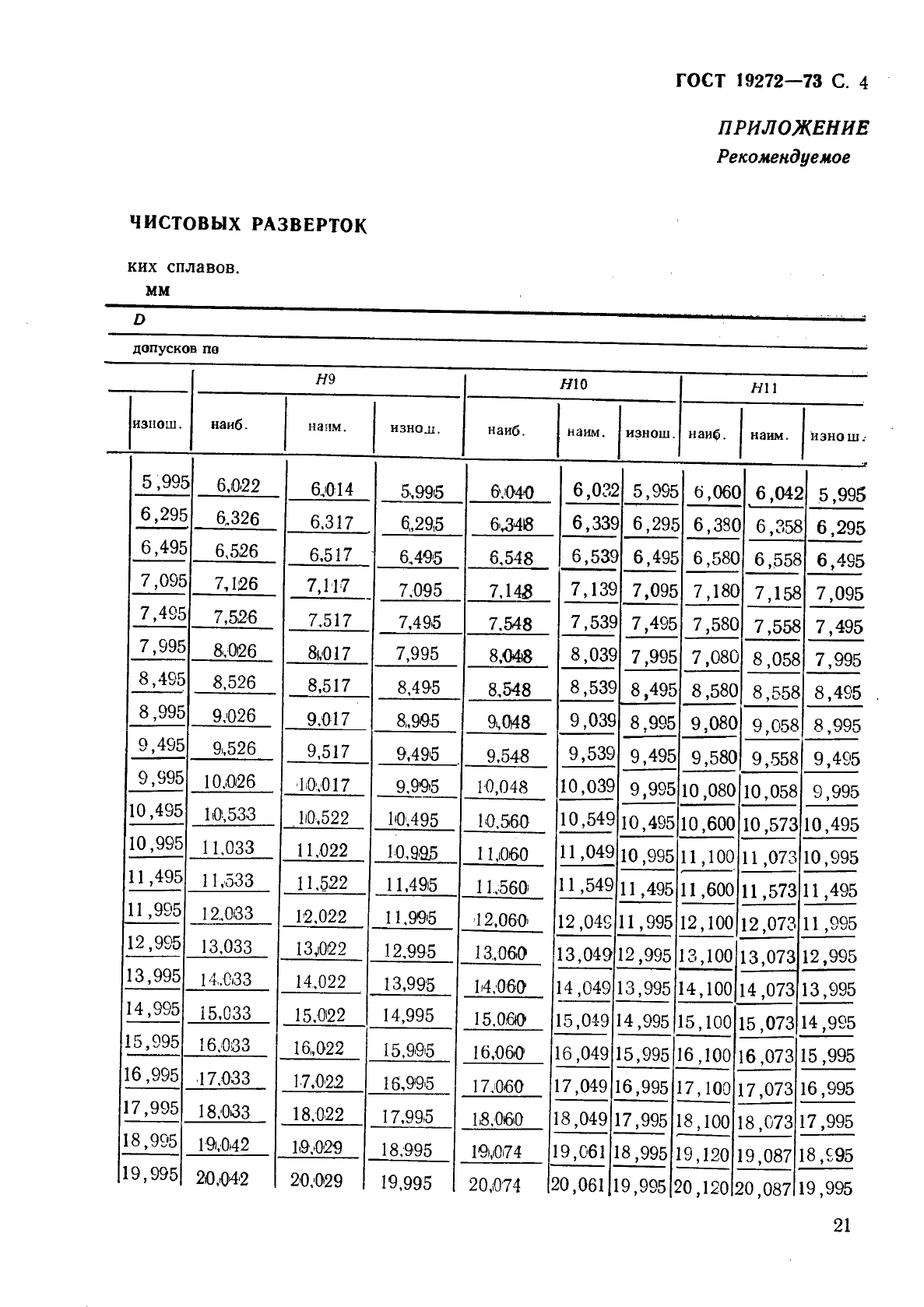 ГОСТ 19272-73,  4.