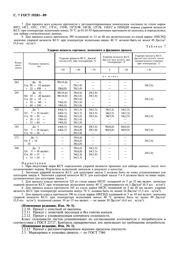 ГОСТ 19281-89,  8.