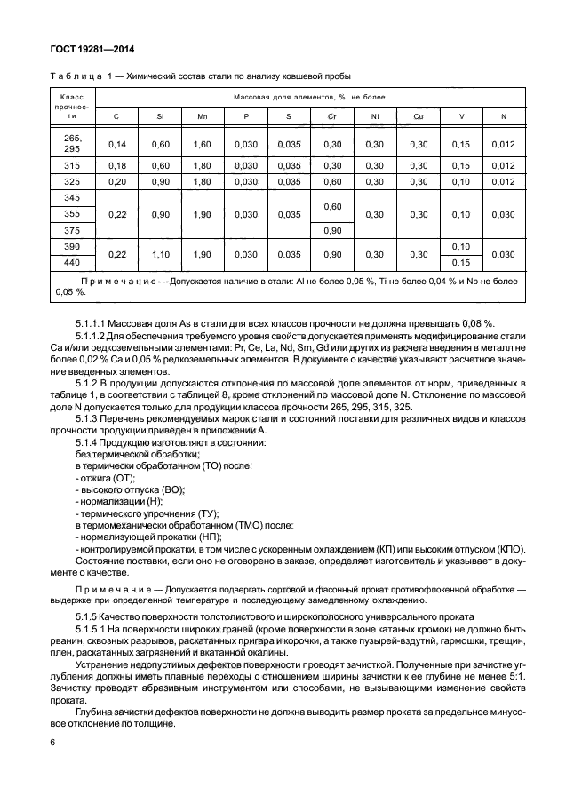 ГОСТ 19281-2014,  9.