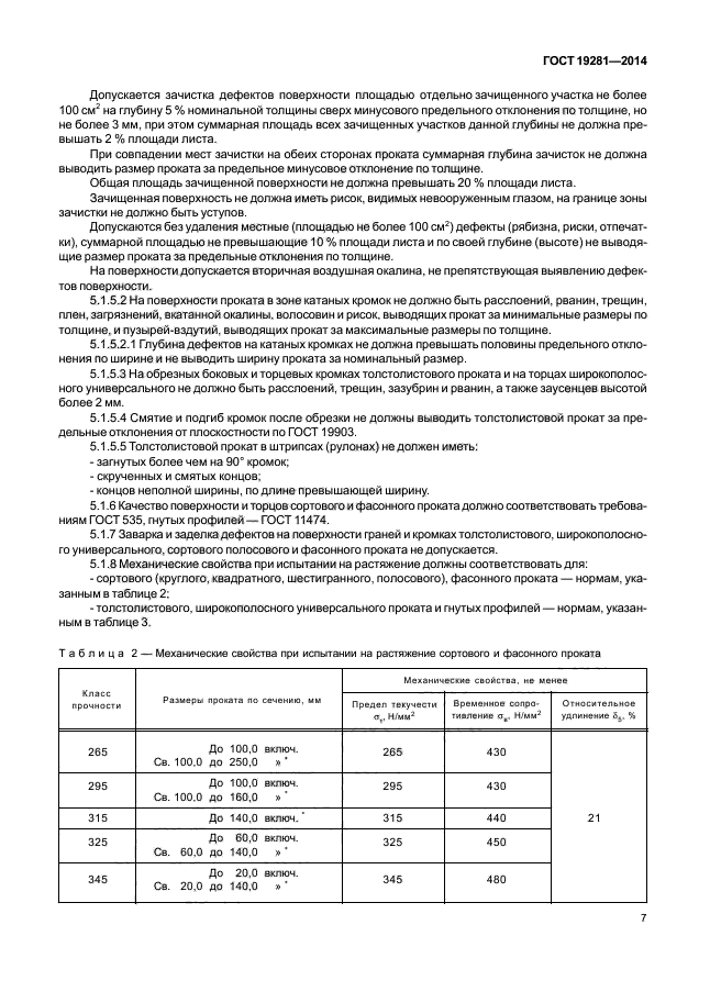 ГОСТ 19281-2014,  10.