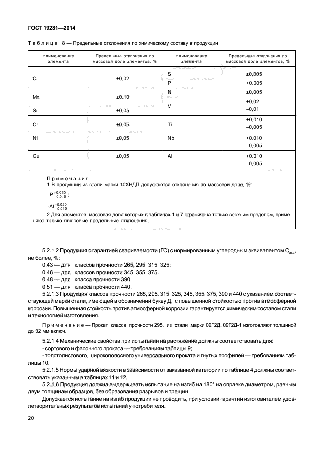 ГОСТ 19281-2014,  23.