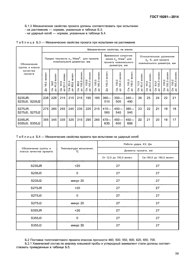 ГОСТ 19281-2014,  42.