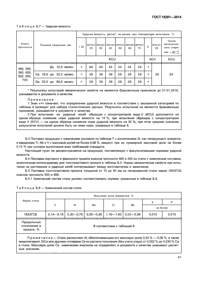 ГОСТ 19281-2014,  44.