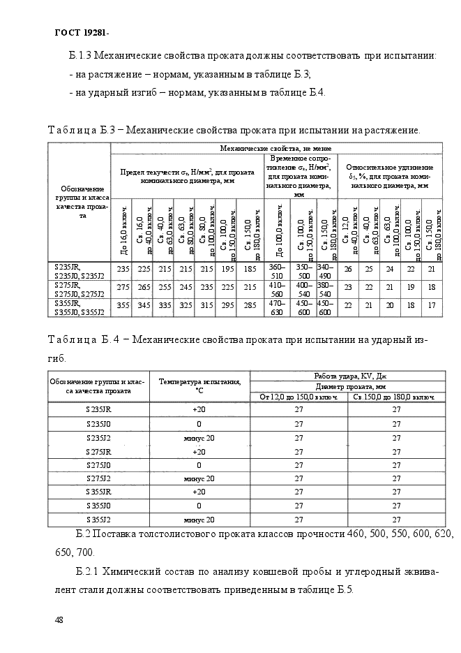 ГОСТ 19281-2014,  51.