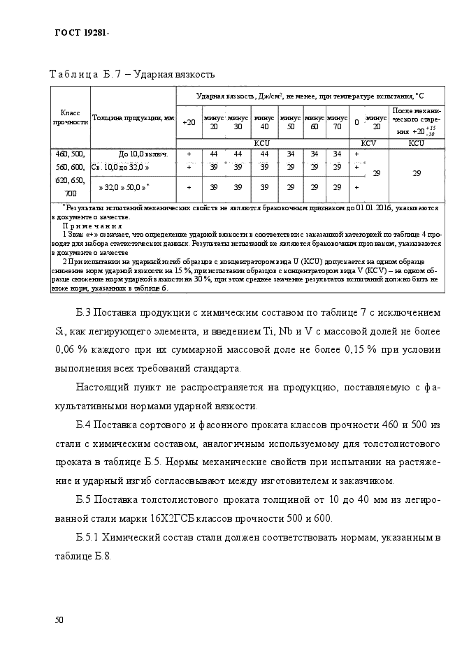 ГОСТ 19281-2014,  53.