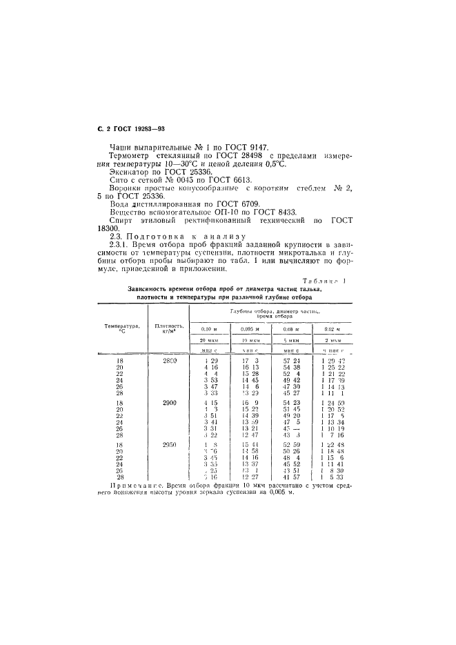 ГОСТ 19283-93,  4.