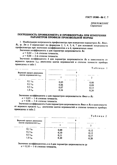 ГОСТ 19300-86,  8.