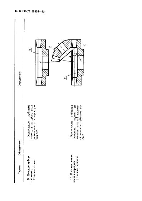 ГОСТ 19325-73,  7.