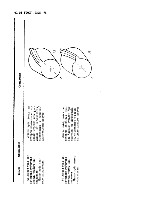 ГОСТ 19325-73,  25.