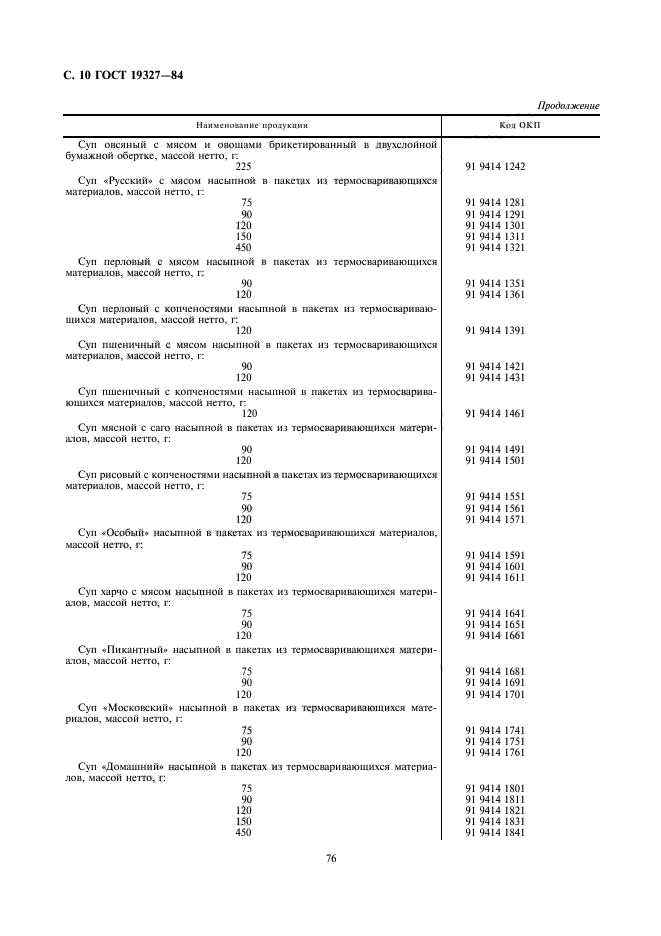 ГОСТ 19327-84,  10.