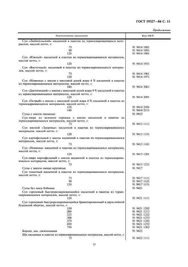 ГОСТ 19327-84,  11.