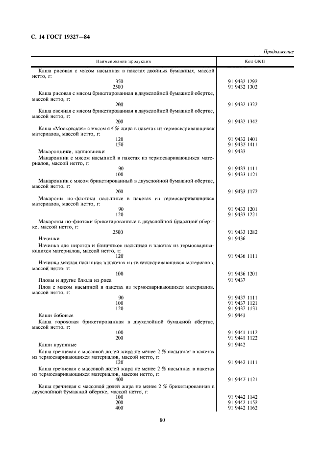 ГОСТ 19327-84,  14.