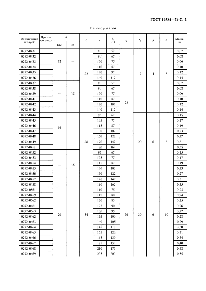 ГОСТ 19384-74,  3.