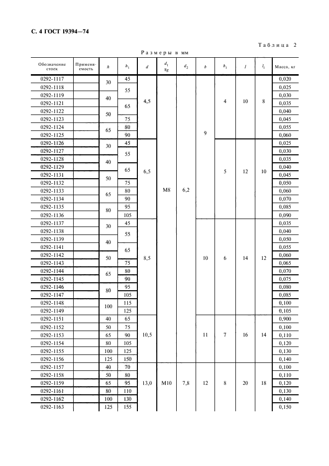 ГОСТ 19394-74,  5.