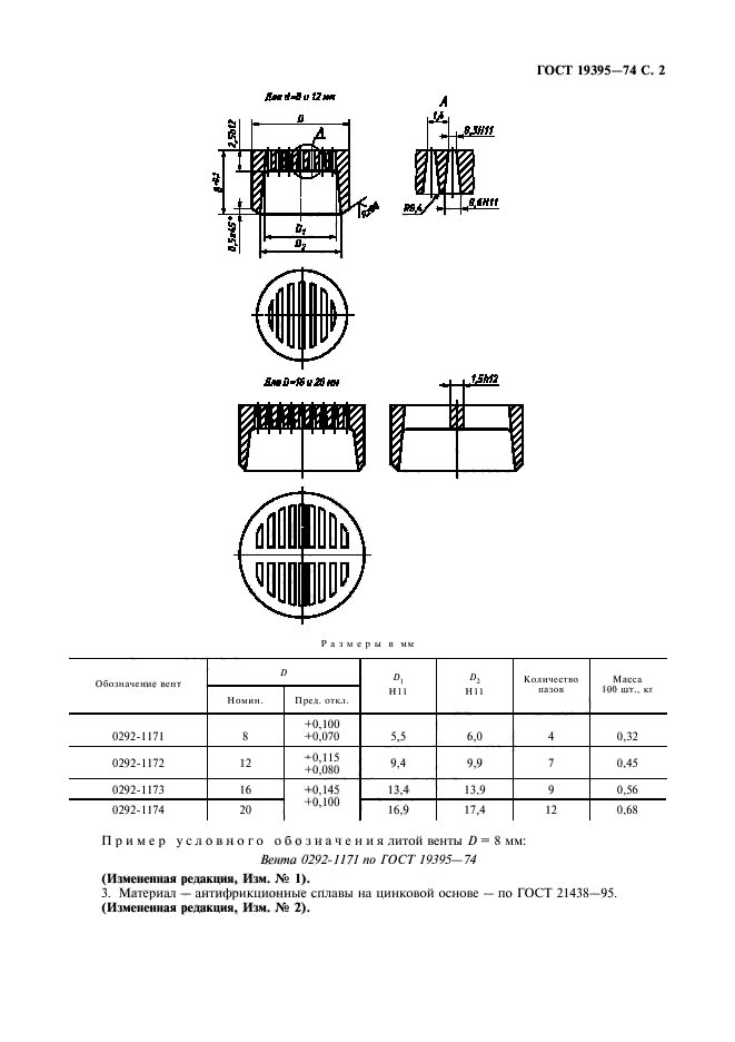 ГОСТ 19395-74,  3.